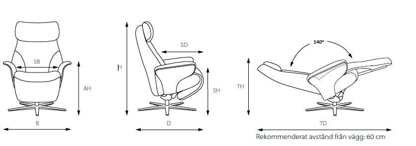 Ytterligare specifikationsbild